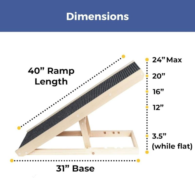 Dachrampspecifications